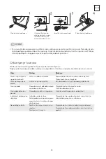 Preview for 65 page of Tesla WF71231M User Manual