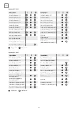 Preview for 82 page of Tesla WF71231M User Manual