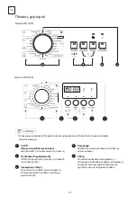 Preview for 84 page of Tesla WF71231M User Manual