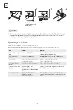 Preview for 136 page of Tesla WF71231M User Manual