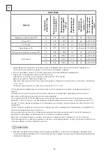 Preview for 158 page of Tesla WF71231M User Manual