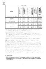 Preview for 160 page of Tesla WF71231M User Manual