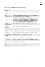 Preview for 163 page of Tesla WF71231M User Manual