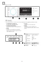 Preview for 262 page of Tesla WF71231M User Manual