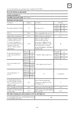 Preview for 283 page of Tesla WF71231M User Manual