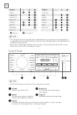 Предварительный просмотр 10 страницы Tesla WF71290M User Manual