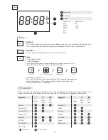 Preview for 10 page of Tesla WF81490M User Manual