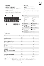 Preview for 53 page of Tesla WF81490MS User Manual