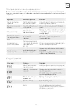 Preview for 61 page of Tesla WF81490MS User Manual