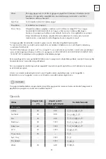 Preview for 97 page of Tesla WF81490MS User Manual