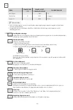 Preview for 98 page of Tesla WF81490MS User Manual