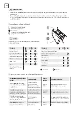 Preview for 154 page of Tesla WF81490MS User Manual