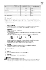 Preview for 159 page of Tesla WF81490MS User Manual