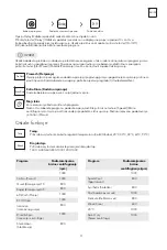 Preview for 31 page of Tesla WF81492M User Manual