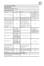 Preview for 39 page of Tesla WF81492M User Manual