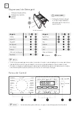 Preview for 68 page of Tesla WF81492M User Manual