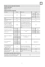 Preview for 77 page of Tesla WF81492M User Manual