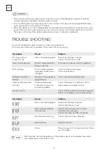 Preview for 18 page of Tesla WF81493M User Manual