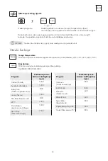 Preview for 33 page of Tesla WF81493M User Manual