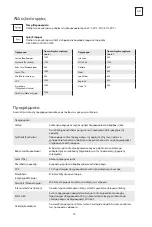 Preview for 53 page of Tesla WF81493M User Manual