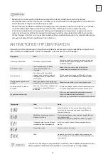 Preview for 57 page of Tesla WF81493M User Manual