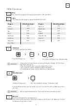 Preview for 11 page of Tesla WL71290M User Manual