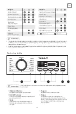 Preview for 45 page of Tesla WL71291M User Manual