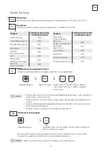 Preview for 101 page of Tesla WL71291M User Manual