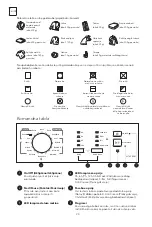 Preview for 20 page of Tesla WT8C60M User Manual