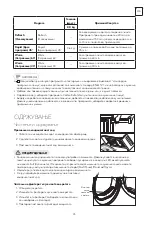 Preview for 35 page of Tesla WT8C60M User Manual