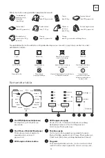 Preview for 57 page of Tesla WT8C60M User Manual