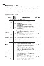 Предварительный просмотр 10 страницы Tesla WT8C90M User Manual