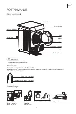 Предварительный просмотр 17 страницы Tesla WT8C90M User Manual