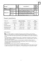 Предварительный просмотр 11 страницы Tesla WT8H90M User Manual