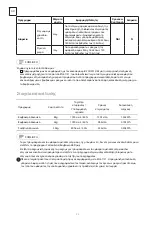 Preview for 42 page of Tesla WT8H90MS User Manual