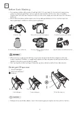 Предварительный просмотр 8 страницы Tesla WW85360M User Manual