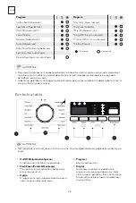 Preview for 26 page of Tesla WW85360M User Manual