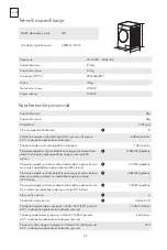 Preview for 34 page of Tesla WW85360M User Manual