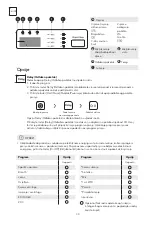 Предварительный просмотр 30 страницы Tesla WW85460M User Manual