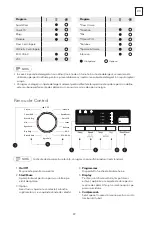 Предварительный просмотр 49 страницы Tesla WW85460M User Manual