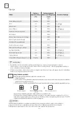 Предварительный просмотр 40 страницы Tesla WW86491M User Manual