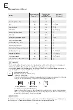 Предварительный просмотр 64 страницы Tesla WW86491M User Manual