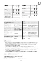 Предварительный просмотр 107 страницы Tesla WW86491M User Manual