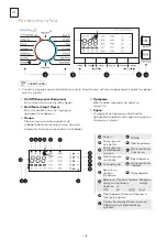 Предварительный просмотр 108 страницы Tesla WW86491M User Manual