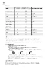 Предварительный просмотр 112 страницы Tesla WW86491M User Manual