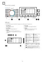 Предварительный просмотр 132 страницы Tesla WW86491M User Manual