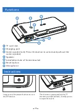 Preview for 4 page of Teslong MS450-NTC User Manual