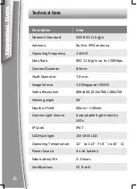 Preview for 6 page of Teslong WF200 User Manual