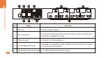 Предварительный просмотр 14 страницы TESmart HCK0402A1U User Manual