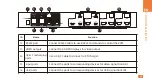 Предварительный просмотр 15 страницы TESmart HCK0402A1U User Manual